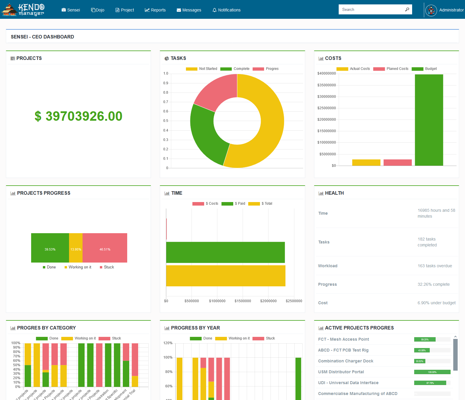 Kendo Self hosted project management software