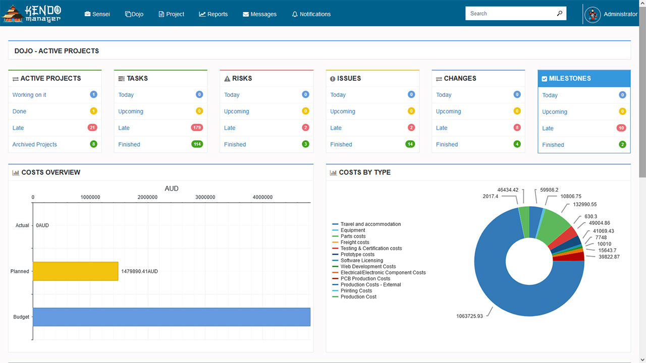  free self-hosted project management