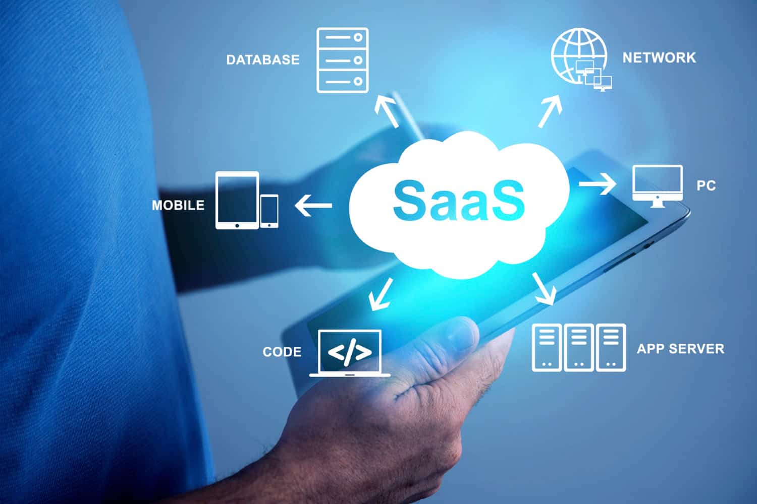 SEO for SaaS Services