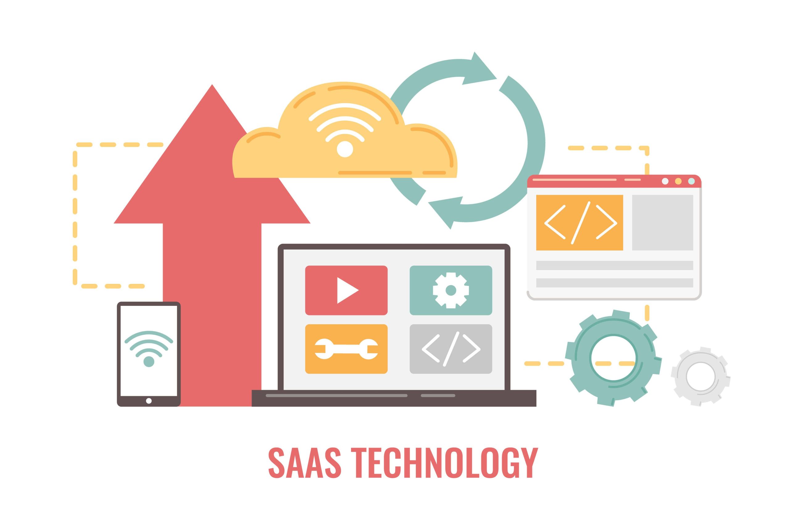 SaaS SEO